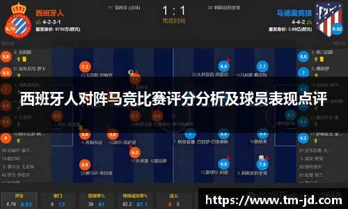 西班牙人对阵马竞比赛评分分析及球员表现点评